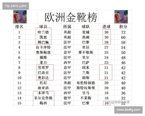 法甲比赛时间安排解析 赛季赛程全面解读及重点赛事推荐