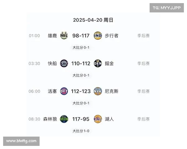 2025年NBA东部排名更新,强队竞争激烈季后赛形势扑朔迷离 2025年NBA东部排名更新,强队竞争激烈季后赛形势扑朔迷离